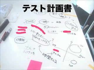 テスト計画書




         55
 