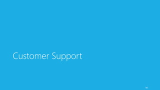 Customer Support
94
 
