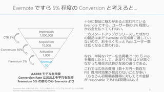 十分に製品に魅力があると思われている
Evernote ですら、ユーザー数の 5% 程度し
かお金を払ってくれない。
一方スタートアップがリリースしたばかり
の製品はまだ Evernote の完成度に達してい
ないので、おそらくもっと Paid ユーザー数
は低くなると思われる。
なお、単純なバナー広告掲載で 100 万 imp.
を獲得したとして、あまり CTR などが高く
なかった場合の試算が左図の通りである。
これでは広告の費用（数十万円～数百万
円）費用対効果が見合わないことが多い
（もちろん初期顧客獲得に対してその金額
が reasonable であれば問題はない）
Conversion Rate は高ければ 70% 、ただし大抵のスタートアップは 25% 以下というのが通説
Evernote: http://www.bbc.com/news/business-26336737
21
Evernote ですら 5% 程度の Conversion と考えると…
Impression
1,000,000
Acquisition
10,000
Activation
1,000
Revenue
50
AARRR モデルを改変
Conversion Rate はおおよそ平均を取得
Freemium 5% の部分のみ Evernote より
CTR 1%
Conversion 10%
Freemium 5%
 