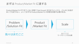 Product/Market Fit ができていない状態で Paid Growth を行おうとしたら、どんなにお金が
あっても足りない。よってまずは Product/Market Fit の状態を目指す必要がある。
Running Lean 28
まずは Product/Market Fit に達する
Problem
/Solution Fit
Product
/Market Fit
Scale
主にここで
マーケティングが必要我々はまだここ
 