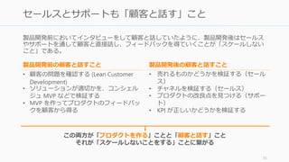 製品開発前においてインタビューをして顧客と話していたように、製品開発後はセールス
やサポートを通して顧客と直接話し、フィードバックを得ていくことが「スケールしない
こと」である。
55
セールスとサポートも「顧客と話す」こと
製品開発前の顧客と話すこと
• 顧客の問題を確認する (Lean Customer
Development)
• ソリューションが適切かを、コンシェル
ジュ MVP などで検証する
• MVP を作ってプロダクトのフィードバッ
クを顧客から得る
製品開発後の顧客と話すこと
• 売れるものかどうかを検証する（セール
ス）
• チャネルを検証する（セールス）
• プロダクトの改良点を見つける（サポー
ト）
• KPI が正しいかどうかを検証する
この両方が「プロダクトを作る」ことと「顧客と話す」こと
それが「スケールしないことをする」ことに繋がる
 