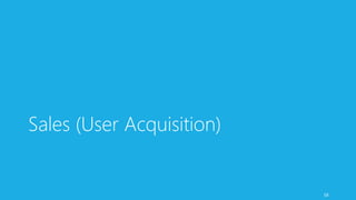 Sales (User Acquisition)
58
 