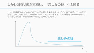 しかし新機能やキャンペーンでユーザー離れを歯止めをかけることはできず、ニュースに
も取り上げてもらえず、ユーザーは徐々に減っていきます。この状態を Y Combinator で
は「悲しみの谷 (Through of Sorrow)」と呼んでいます。
6
しかし減る状態が継続し、「悲しみの谷」へと陥る
t
悲しみの谷
 