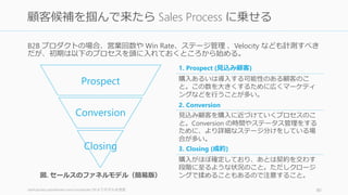 startupclass.samaltman.com/courses/lec19/よりモデルを改変 80
顧客候補を掴んで来たら Sales Process に乗せる
図. セールスのファネルモデル（簡易版）
見込み顧客を購入に近づけていくプロセスのこ
と。Conversion の時間やステータス管理をする
ために、より詳細なステージ分けをしている場
合が多い。
2. Conversion
購入あるいは導入する可能性のある顧客のこ
と。この数を大きくするために広くマーケティ
ングなどを行うことが多い。
1. Prospect (見込み顧客)
購入がほぼ確定しており、あとは契約を交わす
段階に至るような状況のこと。ただしクロージ
ングで揉めることもあるので注意すること。
3. Closing (成約)
Prospect
Conversion
Closing
B2B プロダクトの場合、営業回数や Win Rate、ステージ管理 、Velocity なども計測すべき
だが、初期は以下のプロセスを頭に入れておくところから始める。
 