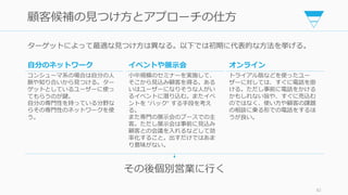 ターゲットによって最適な見つけ方は異なる。以下では初期に代表的な方法を挙げる。
82
顧客候補の見つけ方とアプローチの仕方
自分のネットワーク
コンシューマ系の場合は自分の人
脈や知り合いから見つける。ター
ゲットとしているユーザーに使っ
てもらうのが鍵。
自分の専門性を持っている分野な
らその専門性のネットワークを使
う。
イベントや展示会
小中規模のセミナーを実施して、
そこから見込み顧客を得る。ある
いはユーザーになりそうな人がい
るイベントに潜り込む。またイベ
ントを “ハック” する手段を考え
る。
また専門の展示会のブースでの主
客。ただし展示会は事前に見込み
顧客との会議を入れるなどして効
率化すること。出すだけではあま
り意味がない。
オンライン
トライアル版などを使ったユー
ザーに対しては、すぐに電話を掛
ける。ただし事前に電話をかける
かもしれない旨や、すぐに売込む
のではなく、使い方や顧客の課題
の相談に乗る形での電話をするほ
うが良い。
その後個別営業に行く
 