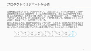 完璧な製品などないので、プロダクトのリリース後にはバグフィックスや顧客からの問い
合わせなどを含んだ「顧客サポート」が必然的に発生する。また SaaS プロダクトの場合
は SLA の遵守など、販売後にも様々なフォローが必要であるほか、サポートで儲けるビジ
ネスモデルもあるので、多くの起業ではサポート部門を用意して、有料コンサルティング
のほか、電話受付やメール受付を行っている。
最も心を痛めるのは、顧客が感情的になっているケースである。自分たちに落ち度のある
場合は自分たちの落ち度を認めたうえでどのように謝罪するか、また誤解などがある場合
は、どのように誤解を解いてより良い関係を築いていけるかはサポート次第である。
95
プロダクトにはサポートが必要
開
発
企
画
テ
ス
ト
デ
プ
ロ
イ
仕
入
採
用
販
促
営
業
サ
ポ
ー
ト
 