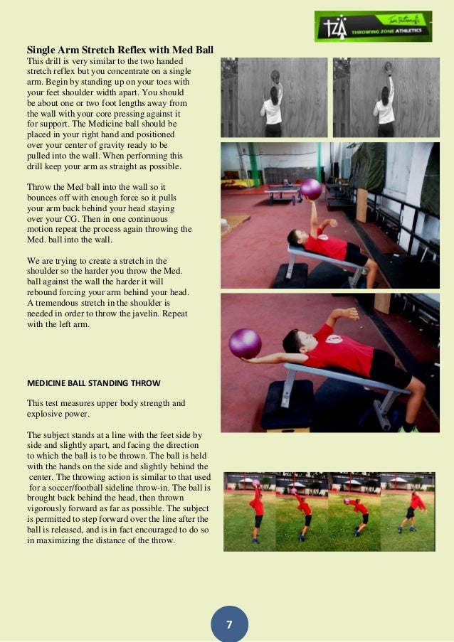 Throwing Zones Athletics TurboJav Training Booklet 2015.