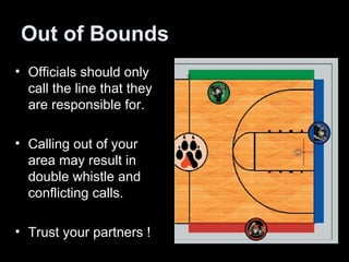 Out of Bounds Officials should only call the line that they are responsible for.  Calling out of your area may result in double whistle and conflicting calls.  Trust your partners ! 