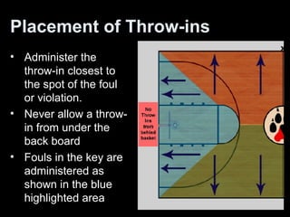 Placement of Throw-ins Administer the throw-in closest to the spot of the foul or violation.  Never allow a throw-in from under the back board Fouls in the key are administered as shown in the blue highlighted area 