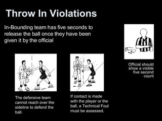 Throw In Violations In-Bounding team has five seconds to  release the ball once they have been given it by the official The defensive team cannot reach over the sideline to defend the ball.  If contact is made with the player or the ball, a Technical Foul must be assessed. Official should show a visible five second count 