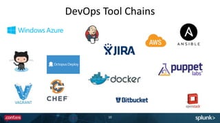DevOps	
  Tool	
  Chains
10
 
