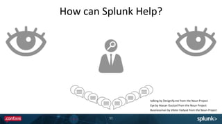 How	
  can	
  Splunk	
  Help?
11
talking	
  by	
  Designify.me	
  from	
  the	
  Noun	
  Project	
  
Eye	
  by	
  Atacan	
  Gucluol	
  from	
  the	
  Noun	
  Project	
  
Businessman	
  by	
  Viktor	
  Fedyuk	
  from	
  the	
  Noun	
  Project
 