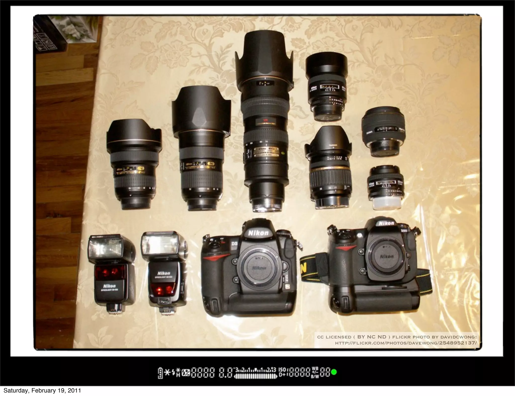 cc licensed ( BY NC ND ) flickr photo by davidcwong:
                                    http://flickr.com/photos/davewong/2548952137/




Saturday, February 19, 2011
 