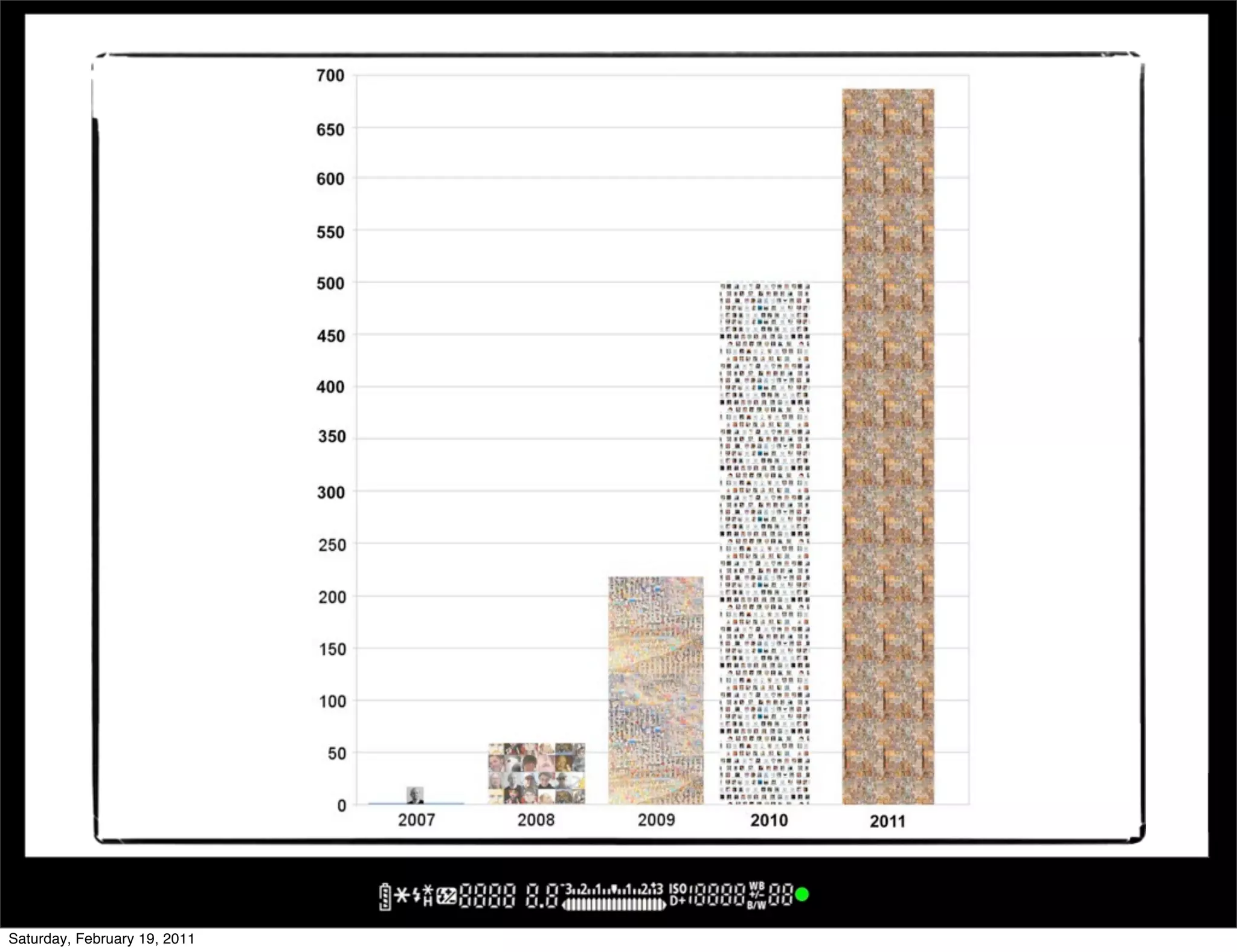 Saturday, February 19, 2011
 