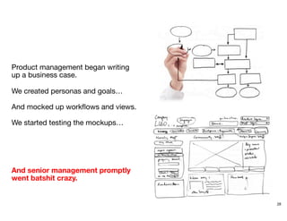 Product management began writing
up a business case. 

We created personas and goals… 

And mocked up workﬂows and views.
...
