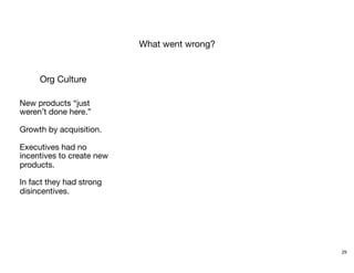 What went wrong?
29
Org Culture
New products “just
weren’t done here.” 

Growth by acquisition.

Executives had no
incenti...