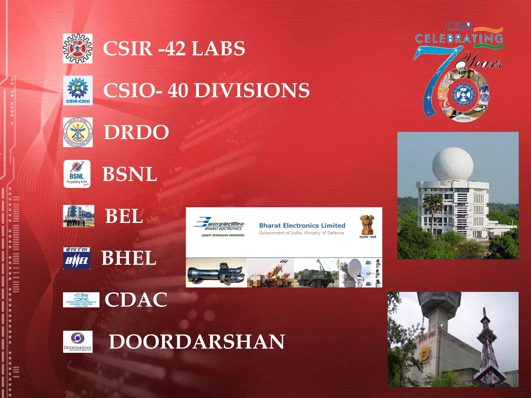 Thrust Areas in Electronics Engineering | PPT