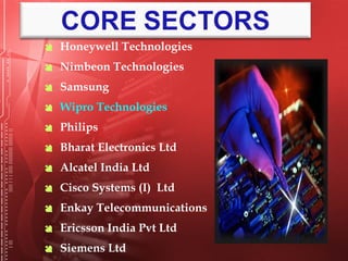  Honeywell Technologies
 Nimbeon Technologies
 Samsung
 Wipro Technologies
 Philips
 Bharat Electronics Ltd
 Alcatel India Ltd
 Cisco Systems (I) Ltd
 Enkay Telecommunications
 Ericsson India Pvt Ltd
 Siemens Ltd
 