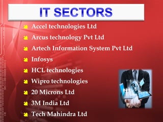  Accel technologies Ltd
 Arcus technology Pvt Ltd
 Artech Information System Pvt Ltd
 Infosys
 HCL technologies
 Wipro technologies
 20 Microns Ltd
 3M India Ltd
 Tech Mahindra Ltd
 
