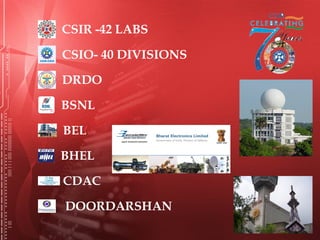 CSIR -42 LABS
CSIO- 40 DIVISIONS
DRDO
BSNL
BEL
BHEL
CDAC
DOORDARSHAN
 