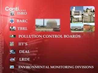 ISRO
BARC
TBRL
POLLUTION CONTROL BOARDS
IIT’S
DEAL
LRDE
ENVIRONMENTAL MONITORING DIVISIONS
Conti….
 