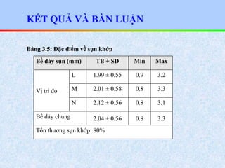 Bảng 3.5: Đặc điểm về sụn khớp
KẾT QUẢ VÀ BÀN LUẬN
Bề dày sụn (mm) TB + SD Min Max
Vị trí đo
L 1.99 ± 0.55 0.9 3.2
M 2.01 ...