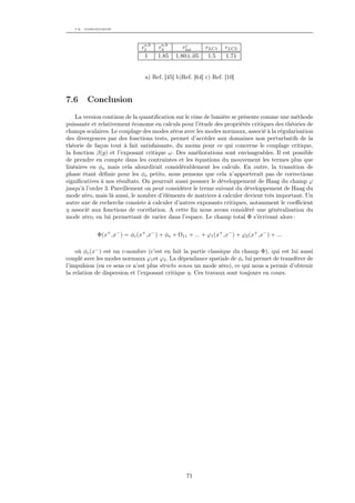 7.6. CONCLUSION




                               a,b    a,b        c
                              r1     r4         rlat     rLC1     rLC2
                               1     1.85    1.80±.05     1.5     1.71


                                a) Ref. [45] b)Ref. [64] c) Ref. [10]


7.6     Conclusion
    La version continue de la quantiﬁcation sur le cône de lumière se présente comme une méthode
puissante et relativement économe en calculs pour l’étude des propriétés critiques des théories de
champs scalaires. Le couplage des modes zéros avec les modes normaux, associé à la régularisation
des divergences par des fonctions tests, permet d’accéder aux domaines non perturbatifs de la
théorie de façon tout à fait satisfaisante, du moins pour ce qui concerne le couplage critique,
la fonction β(g) et l’exposant critique ω. Des améliorations sont envisageables. Il est possible
de prendre en compte dans les contraintes et les équations du mouvement les termes plus que
linéaires en φo mais cela alourdirait considérablement les calculs. En outre, la transition de
phase étant déﬁnie pour les φo petits, nous pensons que cela n’apporterait pas de corrections
signiﬁcatives à nos résultats. On pourrait aussi pousser le développement de Haag du champ ϕ
jusqu’à l’ordre 3. Pareillement on peut considérer le terme suivant du développement de Haag du
mode zéro, mais là aussi, le nombre d’éléments de matrices à calculer devient très important. Un
autre axe de recherche consiste à calculer d’autres exposants critiques, notamment le coeﬃcient
η associé aux fonctions de corrélation. A cette ﬁn nous avons considéré une généralisation du
mode zéro, en lui permettant de varier dans l’espace. Le champ total Φ s’écrivant alors :

            Φ(x+ ,x− ) = φc (x+ ,x− ) + φo + Ω11 + ... + ϕ1 (x+ ,x− ) + ϕ2 (x+ ,x− ) + ...

    où φc (x− ) est un c-nombre (c’est en fait la partie classique du champ Φ), qui est lui aussi
couplé avec les modes normaux ϕ1 et ϕ2 . La dépendance spatiale de φc lui permet de transférer de
l’impulsion (en ce sens ce n’est plus stricto sensu un mode zéro), ce qui nous a permis d’obtenir
la relation de dispersion et l’exposant critique η. Ces travaux sont toujours en cours.




                                                 71
 
