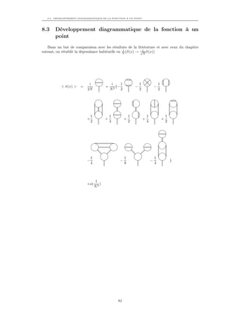8.3. DÉVELOPPEMENT DIAGRAMMATIQUE DE LA FONCTION À UN POINT




8.3    Développement diagrammatique de la fonction à un
       point
    Dans un but de comparaison avec les résultats de la littérature et avec ceux du chapitre
suivant, on rétablit la dépendance habituelle en N (σ(x) → √1 σ(x))
                                                 1
                                                            N




                             i                 i    1               1                   1
           < σ (x) > =
             ˜                            +      {−             −                   −
                            2N                N2    2               2                   2




                               1              1             1               1                   1
                           +              +             +               +                   +
                               2              4             2               4                   2




                               1                        1                           1
                           −                       −                            −                   }
                               4                        8                           4



                                   1
                           +o(        )
                                   N3




                                                  81
 