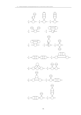 8.4. DÉVELOPPEMENT DIAGRAMMATIQUE DE LA FONCTION À DEUX POINTS




                     1                 1                         1
                 −                 −                         −
                     2                 2                         4




                     1                               1
                 −                               −
                     4                               4




                     1                         1                             1
                 −                         −                             −
                     2                         4                             8




                     1                                               1
                 +                                               +
                     4                                               2




                     1                                   1
                 +                                   +
                     2                                   4




                     1                               1
                 +                               +
                     2                               4




                     1                                   1
                 +                                   +
                     4                                   4




                                            85
 
