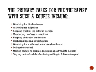  Watching for hidden issues
 Watching for surprises
 Keeping track of the difficult person
 Monitoring one’s own reactions
 Keeping control of the session
 Grabbing fleeting opportunities
 Watching for a side swipe and/or derailment
 Doing the unusual
 Making minute-to-minute decisions about what to do next
 Staying on track while also being willing to follow a tangent
 
