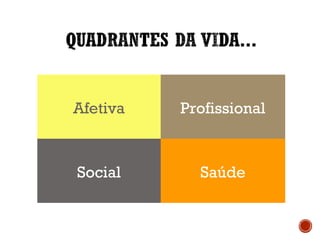 Afetiva Profissional
Social Saúde
 
