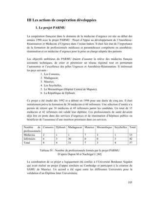 III Les actions de coopération développées
         1. Le projet PARMU

  La coopération française dans le domaine de la médecine d’urgence est née au début des
  années 1990 avec le projet PARMU : Projet d’Appui au développement de l’Anesthésie-
  Réanimation et Médecine d’Urgence dans l’océan Indien. Il était fait état de l’importance
  de la formation de professionnels médicaux et paramédicaux compétents en anesthésie-
  réanimation et en médecine d’urgence pour la prise en charge adaptée des patients.

  Les objectifs ambitieux du PARMU étaient d’assurer la relève des médecins français
  assistants techniques, de créer et pérenniser un réseau régional tout en permettant
  l’autonomie et l’excellence des pôles Urgences et Anesthésie-Réanimation. Il intéressait
  les pays suivants :
              1. Les Comores,
              2. Madagascar,
              3. Maurice,
              4. Les Seychelles,
              5. Le Mozambique (Hôpital Central de Maputo),
              6. La République de Djibouti.

  Ce projet a été étudié dès 1992 et a débuté en 1998 pour une durée de cinq ans. Il était
  initialement prévu la formation de 30 médecins et 60 infirmiers. Une sélection d’entrée n’a
  permis de retenir que 16 médecins et 43 infirmiers parmi les candidats. Un total de 15
  médecins et 42 infirmiers ont validé leur diplôme. Ces professionnels de santé devaient
  déjà être en poste dans des services d’urgences et de réanimation d’hôpitaux publics ou
  bénéficier de l’assurance d’une insertion prioritaire dans ces services.

Nombre     de    Comores Djibouti Madagascar Maurice Mozambique Seychelles Total
professionnels
Médecins         2        1          1             7          3              1            15
Infirmiers       6        3          30            0          0              3            42
Total            8        4          31            7          3              4            57

             Tableau IV : Nombre de professionnels formés par le projet PARMU
                           D’après Duprat M et Nachtigal J. [80]

  La coordination de ce projet a logiquement été confiée à l’Université Bordeaux Segalen
  qui avait réalisé un projet d’appui similaire au Cambodge et participait à la création du
  SAMU de Maurice. Un accord a été signé entre les différentes Universités pour la
  validation d’un Diplôme Inter Universitaire.


                                                                                         105
 
