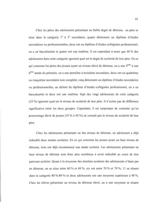 91
Chez les pères des adolescents présentant un faible degré de détresse, un père se
situe dans la catégorie le à 3e
secondaire, quatre détiennent un diplôme d'études
secondaires ou professionnelles, deux ont un diplôme d'études collégiales professionnel,
un a un baccalauréat et quatre ont une maîtrise. Il est cependant à noter que 40 % des
adolescents dans cette catégorie ignorent quel est le degré de scolarité de leur père. En ce
qui concerne les pères des jeunes ayant un niveau élevé de détresse, un a une 4ème
à une
6ème
année du primaire, un a une première à troisième secondaire, deux ont un quatrième
ou cinquième secondaire non complété, cinq détiennent un diplôme d'études secondaires
ou professionnelles, un détient du diplôme d'études collégiales professionnel, un a un
baccalauréat et deux ont une maîtrise. Sept des vingt adolescents de cette catégorie
(35 %) ignorent quel est le niveau de scolarité de leur père. Il n'existe pas de différence
significative entre les deux groupes. Cependant, il est surprenant de constater qu'un
pourcentage élevé de jeunes (35 % à 40 %) ne connaît pas le niveau de scolarité de leur
père.
Chez les adolescents présentant un bas niveau de détresse, un adolescent a déjà
redoublé deux années scolaires. En ce qui concerne les jeunes ayant un haut niveau de
détresse, trois ont déjà recommencé une année scolaire. Les adolescents présentant un
haut niveau de détresse sont donc plus nombreux à avoir redoublé au cours de leur
parcours scolaire. Quant à la moyenne des résultats scolaires des adolescents n'étant pas
en détresse, un se situe entre 60 % et 69 %, six ont entre 70 % et 79 %, Il se situent
dans la catégorie 80 %-89 % et deux adolescents ont une moyenne supérieure à 90 %.
Chez les élèves présentant un niveau de détresse élevé, un a une moyenne se situant
 