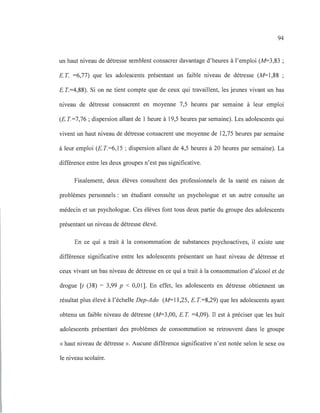 94
un haut niveau de détresse semblent consacrer davantage d'heures à l'emploi (M=3,83 ;
E.T. =6,77) que les adolescents présentant un faible niveau de détresse (M=1 ,88 ;
E. T.=4,88). Si on ne tient compte que de ceux qui travaillent, les jeunes vivant un bas
niveau de détresse consacrent en moyenne 7,5 heures par semaine à leur emploi
(E.T.=7,76 ; dispersion allant de 1 heure à 19,5 heures par semaine). Les adolescents qui
vivent un haut niveau de détresse consacrent une moyenne de 12,75 heures par semaine
à leur emploi (E. T.=6,15 ; dispersion allant de 4,5 heures à 20 heures par semaine). La
différence entre les deux groupes n'est pas significative.
Finalement, deux élèves consultent des professionnels de la santé en raison de
problèmes personnels : un étudiant consulte un psychologue et un autre consulte un
médecin et un psychologue. Ces élèves font tous deux partie du groupe des adolescents
présentant un niveau de détresse élevé.
En ce qui a trait à la consommation de substances psychoactives, il existe une
différence significative entre les adolescents présentant un haut niveau de détresse et
ceux vivant un bas niveau de détresse en ce qui a trait à la consommation d'alcool et de
drogue [t (38) = 3,99 p < 0,01]. En effet, les adolescents en détresse obtiennent un
résultat plus élevé à l'échelle Dep-Ado (M=Il,25, E. T. =8,29) que les adolescents ayant
obtenu un faible niveau de détresse (M=3 ,00, E. T. =4,09). Il est à préciser que les huit
adolescents présentant des problèmes de consommation se retrouvent dans le groupe
« haut niveau de détresse ». Aucune différence significative n'est notée selon le sexe ou
le niveau scolaire.
 