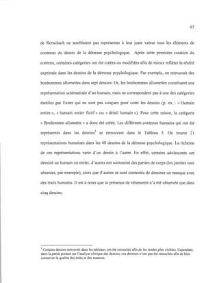 97
de Rorschach ne semblaient pas représenter à leur juste valeur tous les éléments de
contenus du dessin de la détresse psychologique. Après cette première cotation du
contenu, certaines catégories ont été créées ou modifiées afin de mieux refléter la réalité
exprimée dans les dessins de la détresse psychologique. Par exemple, on retrouvait des
bonhommes allumettes dans sept dessins. Or, les bonhommes allumettes constituent une
représentation schématisée d'un humain, mais ne correspondent pas à une des catégories
établies par Exner qui ne sont pas conçues pour coter les dessins (p. ex. : «Humain
entier», «humain entier fictif» ou «détail humain»). Pour cette raison, la catégorie
« Bonhomme allumette» a donc été créée. Les différents contenus humains qui ont été
représentés dans les dessins5
se retrouvent dans le Tableau 5. On trouve 21
représentations humaines dans les 40 dessins de la détresse psychologique. La richesse
de ces représentations varie d'un dessin à l'autre. En effet, certains adolescents ont
dessiné un humain en entier, d'autres ont scotomisé des parties de corps (les jambes sont
absentes, par exemple), alors que d'autres se sont contentés de dessiner un masque avec
des traits humains. Il est à noter que la présence de vêtements n'a été observée que dans
cinq dessins.
5 Certains dessins retrouvés dans les tableaux ont été retouchés afin de les rendre plus visibles. Cependant,
dans la partie portant sur l'analyse clinique des dessins, ces derniers n'ont pas été retouchés afm de bien
conserver la qualité des traits et des nuances.
 