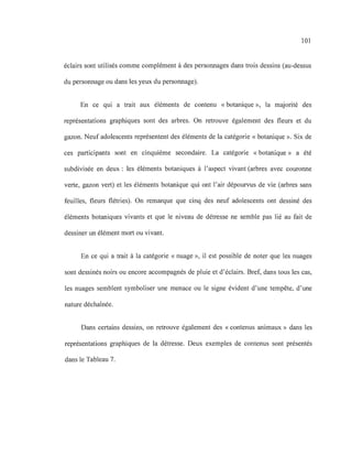 101
éclairs sont utilisés comme complément à des personnages dans trois dessins (au-dessus
du personnage ou dans les yeux du personnage).
En ce qui a trait aux éléments de contenu « botanique », la majorité des
représentations graphiques sont des arbres. On retrouve également des fleurs et du
gazon. Neuf adolescents représentent des éléments de la catégorie « botanique ». Six de
ces participants sont en cinquième secondaire. La catégorie «botanique» a été
subdivisée en deux: les éléments botaniques à l'aspect vivant (arbres avec couronne
verte, gazon vert) et les éléments botanique qui ont l'air dépourvus de vie (arbres sans
feuilles, fleurs flétries). On remarque que cinq des neuf adolescents ont dessiné des
éléments botaniques vivants et que le niveau de détresse ne semble pas lié au fait de
dessiner un élément mort ou vivant.
En ce qui a trait à la catégorie « nuage », il est possible de noter que les nuages
sont dessinés noirs ou encore accompagnés de pluie et d'éclairs. Bref, dans tous les cas,
les nuages semblent symboliser une menace ou le signe évident d'une tempête, d'une
nature déchaînée.
Dans certains dessins, on retrouve également des « contenus animaux» dans les
représentations graphiques de la détresse. Deux exemples de contenus sont présentés
dans le Tableau 7.
 