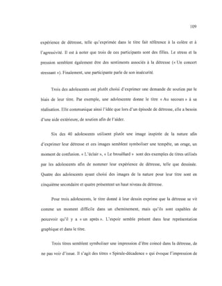 109
expérience de détresse, telle qu'exprimée dans le titre fait référence à la colère et à
l'agressivité. Il est à noter que trois de ces participants sont des filles. Le stress et la
pression semblent également être des sentiments associés à la détresse (<< Un concert
stressant »). Finalement, une participante parle de son insécurité.
Trois des adolescents ont plutôt choisi d'exprimer une demande de soutien par le
biais de leur titre. Par exemple, une adolescente donne le titre «Au secours» à sa
réalisation. Elle communique ainsi l'idée que lors d'un épisode de détresse, elle a besoin
d'une aide extérieure, de soutien afin de l'aider.
Six des 40 adolescents utilisent plutôt une image inspirée de la nature afin
d'exprimer leur détresse et ces images semblent symboliser une tempête, un orage, un
moment de confusion. « L'éclair », « Le brouillard » sont des exemples de titres utilisés
par les adolescents afin de nommer leur expérience de détresse, telle que dessinée.
Quatre des adolescents ayant choisi des images de la nature pour leur titre sont en
cinquième secondaire et quatre présentent un haut niveau de détresse.
Pour trois adolescents, le titre donné à leur dessin exprime que la détresse se vit
comme un moment difficile dans un cheminement, mais qu'ils sont capables de
percevoir qu'il y a «un après ». L'espoir semble présent dans leur représentation
graphique et dans le titre.
Trois titres semblent symboliser une impression d'être coincé dans la détresse, de
ne pas voir d'issue. Il s'agit des titres « Spirale-décadence» qui évoque l'impression de
 