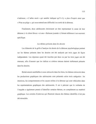 110
s'enfoncer, «L'arbre mort» qui semble indiquer qu'il n'y a plus d'espoir ainsi que
« Prise au piège », qui sous-entend une difficulté à se sortir de la détresse.
Finalement, deux adolescents choisissent un titre représentant la cause de leur
détresse (<< le chien féroce» et une « fâcheuse journée ») faisant référence à un souvenir
spécifique.
Les thèmes présents dans les dessins
Les éléments de la grille d'analyse du dessin de la détresse psychologique portant
sur les thèmes présents dans les dessins ont été analysés par trois juges de façon
indépendante. Les réponses ayant été inscrites par deux ou par les trois juges ont été
retenues, afin d'assurer que les indices et critères retenus étaient réellement présents
dans les dessins.
Relativement semblables à ceux retrouvés dans les titres, les thèmes retrouvés dans
les productions graphiques des adolescents sont présentés selon trois catégories: les
émotions, les comportements et les causes reliées à la détresse qui sont véhiculées dans
les représentations graphiques des adolescents. Il est à préciser que le verbatim de
l'enquête a également permis d'identifier certains thèmes, en complément au matériel
graphique. Les extraits d'entrevue qui illustrent chacun des thèmes identifiés n'ont pas
été retouchés.
 