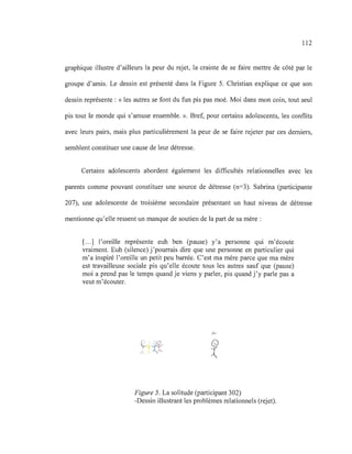 112
graphique illustre d'ailleurs la peur du rejet, la crainte de se faire mettre de côté par le
groupe d'amis. Le dessin est présenté dans la Figure 5. Christian explique ce que son
dessin représente: «les autres se font du fun pis pas moé. Moi dans mon coin, tout seul
pis tout le monde qui s'amuse ensemble. ». Bref, pour certains adolescents, les conflits
avec leurs pairs, mais plus particulièrement la peur de se faire rejeter par ces derniers,
semblent constituer une cause de leur détresse.
Certains adolescents abordent également les difficultés relationnelles avec les
parents comme pouvant constituer une source de détresse (n=3). Sabrina (participante
207), une adolescente de troisième secondaire présentant un haut niveau de détresse
mentionne qu'elle ressent un manque de soutien de la part de sa mère :
[.. .] l'oreille représente euh ben (pause) y'a personne qui m'écoute
vraiment. Euh (silence) j'pourrais dire que une personne en particulier qui
m'a inspiré l'oreille un petit peu barrée. C'est ma mère parce que ma mère
est travailleuse sociale pis qu'elle écoute tous les autres sauf que (pause)
moi a prend pas le temps quand je viens y parler, pis quand j'y parle pas a
veut m'écouter.
Figure 5. La solitude (participant 302)
-Dessin illustrant les problèmes relationnels (rejet).
 