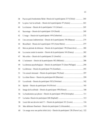 Xll
38 Pauvre petit bonhomme fâché- Dessin de la participante 217 (Chloé) .............. 260
39 Le pire c'est la solitude - Dessin de la participante 47 (Annie) ......................... 263
40 La tristesse - Dessin de la participante 114 (Ariane) .......................................... 265
41 Sauvetage - Dessin de la participant 124 (Sarah) .............................................. 269
42 L'orage - Dessin de la participante 149 (Catherine) .......................................... 272
43 Une crevasse indéterminée - Dessin de la participante 190 (Maryse) ............... 274
44 Brouillard - Dessin de la participant 145 (Anne-Marie) .................................... 277
45 Moi en période de détresse - Dessin de la participant 178 (Geneviève) ............ 280
46 La course contre la montre - Dessin de la participante 164 (Fanny) ................. 282
47 Ma colère - Dessin de la participante 21 (Amélie) ............................................ 285
48 L'isolement - Dessin de la participante 182 (Mélanie) ...................................... 288
49 La détresse psychologique - Dessin du participant 73 (Jean-Philippe) ..............290
50 La détresse - Dessin du participant 76 (Jonathan) .............................................. 293
51 Un concert stressant - Dessin du participant 78 (Jean) ...................................... 297
52 Le chien féroce - Dessin du participant 84 (Maxime) ....................................... 299
53 La solitude - Dessin du participant 302 (Christian) ........................................... 302
54 Spirale - Dessin du participant 54 (Olivier) ....................................................... 305
55 Image de la solitude - Dessin du participant 198 (Simon) ................................. 308
56 Le bonhomme qui pleure - Dessin du participant 199 (Christophe) .................. 311
57 La haine- Dessin du participant 268 (Raphaël) .................................................. 313
58 Louis fait ses devoirs tard!!! - Dessin du participant 321 (Louis) .................... 316
59 Mes défenses flanchent - Dessin du participant 2 (Alexandre) ........................... 319
60 Un nuage avec une petite éclair (sic) - Dessin du participant 128 (Pierre-Luc). 322
 