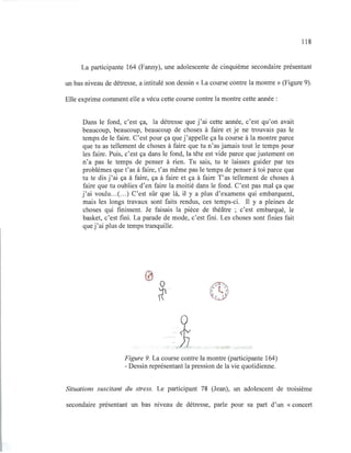 118
La participante 164 (Fanny), une adolescente de cinquième secondaire présentant
un bas niveau de détresse, a intitulé son dessin « La course contre la montre» (Figure 9).
Elle exprime comment elle a vécu cette course contre la montre cette année :
Dans le fond, c'est ça, la détresse que j'ai cette année, c'est qu'on avait
beaucoup, beaucoup, beaucoup de choses à faire et je ne trouvais pas le
temps de le faire. C'est pour ça que j'appelle ça la course à la montre parce
que tu as tellement de choses à faire que tu n'as jamais tout le temps pour
les faire. Puis, c'est ça dans le fond, la tête est vide parce que justement on
n'a pas le temps de penser à rien. Tu sais, tu te laisses guider par tes
problèmes que t'as à faire, t'as même pas le temps de penser à toi parce que
tu te dis j'ai ça à faire, ça à faire et ça à faire T'as tellement de choses à
faire que tu oublies d'en faire la moitié dans le fond. C'est pas mal ça que
j'ai voulu...(...) C'est sûr que là, il y a plus d'examens qui embarquent,
mais les longs travaux sont faits rendus, ces temps-ci. Il y a pleines de
choses qui finissent. Je faisais la pièce de théâtre ; c'est embarqué, le
basket, c'est fini. La parade de mode, c'est fini. Les choses sont finies fait
que j'ai plus de temps tranquille.
0
*
-= t.. F
Figure 9. La course contre la montre (participante 164)
- Dessin représentant la pression de la vie quotidienne.
Situations suscitant du stress. Le participant 78 (Jean), un adolescent de troisième
secondaire présentant un bas niveau de détresse, parle pour sa part d'un «concert
 