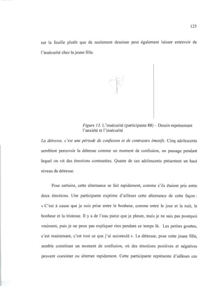 125
sur la feuille plutôt que de seulement dessiner peut également laisser entrevoir de
l'insécurité chez la jeune fille.
Figure 13. L'insécurité (participante 88) - Dessin représentant
l'anxiété et l'insécurité
La détresse, c'est une période de confusion et de contrastes émotifs. Cinq adolescents
semblent percevoir la détresse comme un moment de confusion, un passage pendant
lequel on vit des émotions contrastées. Quatre de ces adolescents présentent un haut
niveau de détresse.
Pour certains, cette alternance se fait rapidement, comme s'ils étaient pris entre
deux émotions. Une participante exprime d'ailleurs cette alternance de cette façon:
« C'est à cause que je suis prise entre le bonheur, comme entre le jour et la nuit, le
bonheur et la tristesse. Il y a de l'eau parce que je pleure, mais je ne sais pas pourquoi
vraiment, puis je ne peux pas expliquer rien pendant ce temps là. Les petites gouttes,
c'est maintenant, c'est tout ce que j'ai accumulé ». La détresse, pour cette jeune fille,
semble constituer un moment de confusion, où des émotions positives et négatives
peuvent coexister ou alterner rapidement. Cette participante représente d'ailleurs ces
 