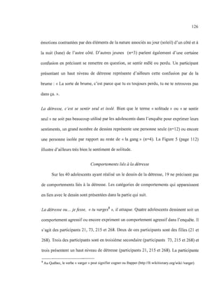 126
émotions contrastées par des éléments de la nature associés au jour (soleil) d'un côté et à
la nuit (lune) de l'autre côté. D'autres jeunes (n=3) parlent également d'une certaine
confusion en précisant se remettre en question, se sentir mêlé ou perdu. Un participant
présentant un haut niveau de détresse représente d'ailleurs cette confusion par de la
brume: «La sorte de brume, c'est parce que tu es toujours perdu, tu ne te retrouves pas
dans ça. ».
La détresse, c'est se sentir seul et isolé. Bien que le terme « solitude» ou «se sentir
seul» ne soit pas beaucoup utilisé par les adolescents dans l'enquête pour exprimer leurs
sentiments, un grand nombre de dessins représente une personne seule (n=12) ou encore
une personne isolée par rapport au reste de « la gang» (n=4). La Figure 5 (page 112)
illustre d'ailleurs très bien le sentiment de solitude.
Comportements liés à la détresse
Sur les 40 adolescents ayant réalisé un le dessin de la détresse, 19 ne précisent pas
de comportements liés à la détresse. Les catégories de comportements qui apparaissent
en lien avec le dessin sont présentées dans la partie qui suit.
La détresse ou... je fesse, «tu varges8
», il attaque. Quatre adolescents dessinent soit un
comportement agressif ou encore expriment un comportement agressif dans l'enquête. Il
s'agit des participants 21 , 73, 215 et 268. Deux de ces participants sont des filles (21 et
268). Trois des participants sont en troisième secondaire (participants 73, 215 et 268) et
trois présentent un haut niveau de détresse (participants 21, 215 et 268). La participante
8 Au Québec, le verbe « varger» peut signifier cogner ou frapper (http://fr.wikitionary.org/wiki /varger)
 