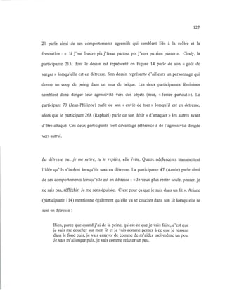 127
21 parle ainsi de ses comportements agressifs qui semblent liés à la colère et la
frustration : « là j'me frustre pis j'fesse partout pis j'vois pu rien passer ». Cindy, la
participante 215, dont le dessin est représenté en Figure 14 parle de son « goût de
varger» lorsqu'elle est en détresse. Son dessin représente d'ailleurs un personnage qui
donne un coup de poing dans un mur de brique. Les deux participantes féminines
semblent donc diriger leur agressivité vers des objets (mur, «fesser partout »). Le
participant 73 (Jean-Philippe) parle de son «envie de tuer» lorsqu'il est en détresse,
alors que le participant 268 (Raphaël) parle de son désir «d'attaquer» les autres avant
d'être attaqué. Ces deux participants font davantage référence à de l'agressivité dirigée
vers autrui.
La détresse Du...je me retire, tu te replies, elle évite. Quatre adolescents transmettent
l'idée qu'ils s'isolent lorsqu'ils sont en détresse. La participante 47 (Annie) parle ainsi
de ses comportements lorsqu'elle est en détresse: «Je veux plus rester seule, penser, je
ne sais pas, réfléchir. Je me sens épuisée. C'est pour ça que je suis dans un lit ». Ariane
(participante 114) mentionne également qu'elle va se coucher dans son lit lorsqu'elle se
sent en détresse :
Bien, parce que quand j'ai de la peine, qu'est-ce que je vais faire, c'est que
je vais me coucher sur mon lit et je vais comme penser à ce que je ressens
dans le fond puis, je vais essayer de comme de m'aider moi-même un peu.
Je vais m'allonger puis, je vais comme relaxer un peu.
 