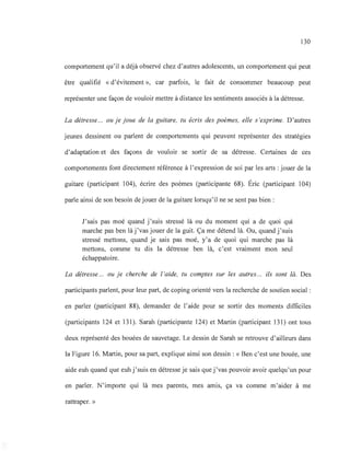 130
comportement qu'il a déjà observé chez d'autres adolescents, un comportement qui peut
être qualifié «d'évitement », car parfois, le fait de consommer beaucoup peut
représenter une façon de vouloir mettre à distance les sentiments associés à la détresse.
La détresse... ou je joue de la guitare, tu écris des poèmes, elle s'exprime. D'autres
jeunes dessinent ou parlent de comportements qui peuvent représenter des stratégies
d'adaptation et des façons de vouloir se sortir de sa détresse. Certaines de ces
comportements font directement référence à l'expression de soi par les arts : jouer de la
guitare (participant 104), écrire des poèmes (participante 68). Éric (participant 104)
parle ainsi de son besoin de jouer de la guitare lorsqu'il ne se sent pas bien:
J'sais pas moé quand j'suis stressé là ou du moment qui a de quoi qui
marche pas ben là j'vas jouer de la guit. Ça me détend là. Ou, quand j'suis
stressé mettons, quand je sais pas moé, y'a de quoi qui marche pas là
mettons, comme tu dis la détresse ben là, c'est vraiment mon seul
échappatoire.
La détresse... ou je cherche de l'aide, tu comptes sur les autres... ils sont là. Des
participants parlent, pour leur part, de coping orienté vers la recherche de soutien social:
en parler (participant 88), demander de l'aide pour se sortir des moments difficiles
(participants 124 et 131). Sarah (participante 124) et Martin (participant 131) ont tous
deux représenté des bouées de sauvetage. Le dessin de Sarah se retrouve d'ailleurs dans
la Figure 16. Martin, pour sa part, explique ainsi son dessin: « Ben c'est une bouée, une
aide euh quand que euh j'suis en détresse je sais que j'vas pouvoir avoir quelqu'un pour
en parler. N'importe qui là mes parents, mes amis, ça va comme m'aider à me
rattraper. »
 