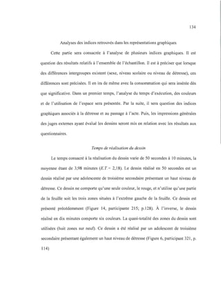 134
Analyses des indices retrouvés dans les représentations graphiques
Cette partie sera consacrée à l'analyse de plusieurs indices graphiques. Il est
question des résultats relatifs à l'ensemble de l'échantillon. Il est à préciser que lorsque
des différences intergroupes existent (sexe, niveau scolaire ou niveau de détresse), ces
différences sont précisées. Il en ira de même avec la consommation qui sera insérée dès
que significative. Dans un premier temps, l'analyse du temps d'exécution, des couleurs
et de l'utilisation de l'espace sera présentée. Par la suite, il sera question des indices
graphiques associés à la détresse et au passage à l'acte. Puis, les impressions générales
des juges externes ayant évalué les dessins seront mis en relation avec les résultats aux
questionnaires.
Temps de réalisation du dessin
Le temps consacré à la réalisation du dessin varie de 50 secondes à 10 minutes, la
moyenne étant de 3,98 minutes (E. T = 2,18). Le dessin réalisé en 50 secondes est un
dessin réalisé par une adolescente de troisième secondaire présentant un haut niveau de
détresse. Ce dessin ne comporte qu'une seule couleur, le rouge, et n'utilise qu'une partie
de la feuille soit les trois zones situées à l'extrême gauche de la feuille. Ce dessin est
présenté précédemment (Figure 14, participante 215; p.128). À l'inverse, le dessin
réalisé en dix minutes comporte six couleurs. La quasi-totalité des zones du dessin sont
utilisées (huit zones sur neuf). Ce dessin a été réalisé par un adolescent de troisième
secondaire présentant également un haut niveau de détresse (Figure 6, participant 321, p.
114)
 