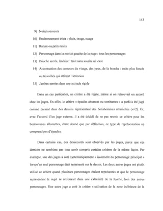 9) Noircissements
10) Environnement triste: pluie, orage, nuage
Il) Rature ou petits traits
12) Personnage dans la moitié gauche de la page: tous les personnages
13) Bouche serrée, linéaire: trait sans sourire ni lèvre
143
14) Accentuation des contours du visage, des yeux, de la bouche: traits plus foncés
ou travaillés qui attirent l'attention
15) Jambes serrées dans une attitude rigide
Dans un cas particulier, un critère a été rejeté, même si on retrouvait un accord
chez les juges. En effet, le critère «épaules absentes ou tombantes» a parfois été jugé
comme présent dans des dessins représentant des bonshommes allumettes (n=2). Or,
avec l'accord d'un juge externe, il a été décidé de ne pas retenir ce critère pour les
bonhommes allumettes, étant donné que par définition, ce type de représentation ne
comprend pas d'épaules.
Dans certains cas, des désaccords sont observés par les juges, parce que ces
derniers ne semblent pas tous avoir compris certains critères de la même façon. Par
exemple, une des juges a coté systématiquement « isolement du personnage principal»
lorsqu'un seul personnage était représenté sur le dessin. Les deux autres juges ont plutôt
utilisé ce critère quand plusieurs personnages étaient représentés et que le personnage
représentant le sujet se retrouvait dans une extrémité de la feuille, loin des autres
personnages. Une autre juge a coté le critère « utilisation de la zone inférieure de la
 