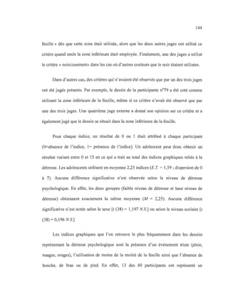 144
feuille» dès que cette zone était utilisée, alors que les deux autres juges ont utilisé ce
critère quand seule la zone inférieure était employée. Finalement, une des juges a utilisé
le critère « noircissement» dans les cas où d'autres couleurs que le noir étaient utilisées.
Dans d'autres cas, des critères qui n'avaient été observés que par un des trois juges
ont été jugés présents. Par exemple, le dessin de la participante n079 a été coté comme
utilisant la zone inférieure de la feuille, même si ce critère n'avait été observé que par
une des trois juges. Une quatrième juge externe a donné son opinion sur ce critère et a
également jugé que le dessin se situait dans la zone inférieure de la feuille.
Pour chaque indice, un résultat de 0 ou 1 était attribué à chaque participant
(O=absence de l'indice, 1= présence de l'indice). Un adolescent peut donc obtenir un
résultat variant entre 0 et 15 en ce qui a trait au total des indices graphiques reliés à la
détresse. Les adolescents utilisent en moyenne 2,25 indices (E. T. = 1,59 ; dispersion de 0
à 7). Aucune différence significative n'est observée selon le niveau de détresse
psychologique. En effet, les deux groupes (faible niveau de détresse et haut niveau de
détresse) obtiennent exactement la même moyenne (M = 2,25). Aucune différence
significative n'est notée selon le sexe [t (38) = 1,197 NS.] ou selon le niveau scolaire [t
(38) = 0,196 NS.]
Les indices graphiques que l'on retrouve le plus fréquemment dans les dessins
représentant la détresse psychologique sont la présence d'un événement triste (pluie,
nuages, orages), l'utilisation de moins de la moitié de la feuille ainsi que l'absence de
bouche, de bras ou de pied. En effet, 13 des 40 participants ont représenté un
 