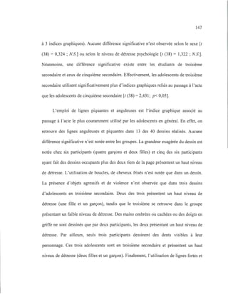 147
à 3 indices graphiques). Aucune différence significative n'est observée selon le sexe [t
(38) = 0,324 ; NS.] ou selon le niveau de détresse psychologie [t (38) = 1,322 ; NS.].
Néanmoins, une différence significative existe entre les étudiants de troisième
secondaire et ceux de cinquième secondaire. Effectivement, les adolescents de troisième
secondaire utilisent significativement plus d'indices graphiques reliés au passage à l'acte
que les adolescents de cinquième secondaire [t (38) = 2,431; p< 0,05].
L'emploi de lignes piquantes et anguleuses est l'indice graphique associé au
passage à l'acte le plus couramment utilisé par les adolescents en général. En effet, on
retrouve des lignes anguleuses et piquantes dans 13 des 40 dessins réalisés. Aucune
différence significative n'est notée entre les groupes. La grandeur exagérée du dessin est
notée chez six participants (quatre garçons et deux filles) et cinq des six participants
ayant fait des dessins occupants plus des deux tiers de la page présentent un haut niveau
de détresse. L'utilisation de boucles, de cheveux frisés n'est notée que dans un dessin.
La présence d'objets agressifs et de violence n'est observée que dans trois dessins
d'adolescents en troisième secondaire. Deux des trois présentent un haut niveau de
détresse (une fille et un garçon), tandis que le troisième se retrouve dans le groupe
présentant un faible niveau de détresse. Des mains ombrées ou cachées ou des doigts en
griffe ne sont dessinés que par deux participants, les deux présentant un haut niveau de
détresse. Par ailleurs, seuls trois participants dessinent des dents visibles à leur
personnage. Ces trois adolescents sont en troisième secondaire et présentent un haut
niveau de détresse (deux filles et un garçon). Finalement, l'utilisation de lignes fortes et
 