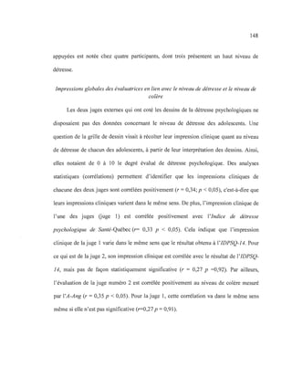 148
appuyées est notée chez quatre participants, dont trois présentent un haut niveau de
détresse.
Impressions globales des évaluatrices en lien avec le niveau de détresse et le niveau de
colère
Les deux juges externes qui ont coté les dessins de la détresse psychologiques ne
disposaient pas des données concernant le niveau de détresse des adolescents. Une
question de la grille de dessin visait à récolter leur impression clinique quant au niveau
de détresse de chacun des adolescents, à partir de leur interprétation des dessins. Ainsi,
elles notaient de °à 1°le degré évalué de détresse psychologique. Des analyses
statistiques (corrélations) permettent d'identifier que les impressions cliniques de
chacune des deux juges sont corrélées positivement (r = 0,34; p < 0,05), c'est-à-dire que
leurs impressions cliniques varient dans le même sens. De plus, l'impression clinique de
l'une des juges Ouge 1) est corrélée positivement avec l'Indice de détresse
psychologique de Santé-Québec (r= 0,33 p < 0,05). Cela indique que l'impression
clinique de la juge 1 varie dans le même sens que le résultat obtenu à l'IDPSQ-14. Pour
ce qui est de la juge 2, son impression clinique est corrélée avec le résultat de l'IDPSQ-
14, mais pas de façon statistiquement significative (r = 0,27 p =0,92). Par ailleurs,
l'évaluation de la juge numéro 2 est corrélée positivement au niveau de colère mesuré
par l'A-Ang (r = 0,35 p < 0,05). Pour la juge 1, cette corrélation va dans le même sens
même si elle n'est pas significative (r=0,27 p = 0,91).
 